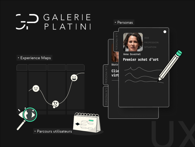 Atelier UX avec définition des persona et experience map